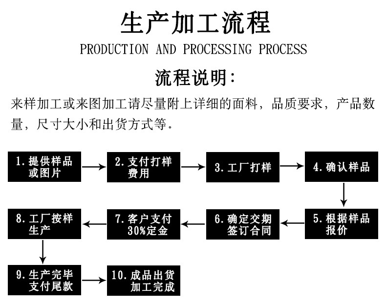 創意黃麻袋一面視窗束口袋紅酒干果禮品包裝袋工廠現貨可定制LOGO