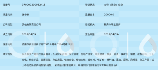 中房聯(lián)合集團山東投資