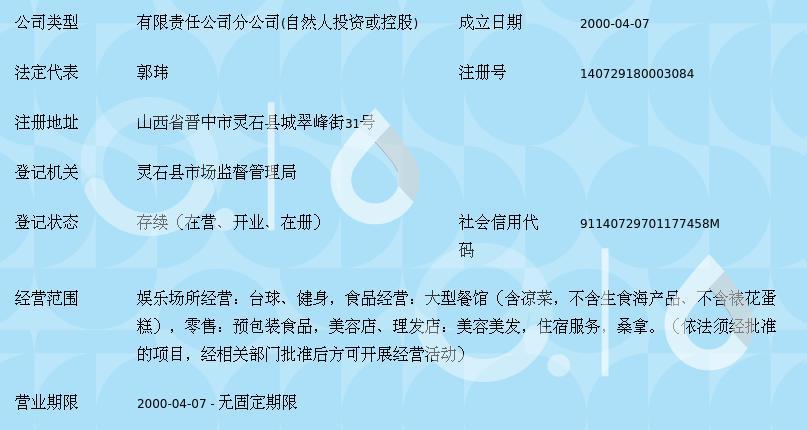 山西天星能源產業(yè)集團天星假日酒店