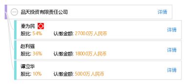 品天投資有限責(zé)任公司