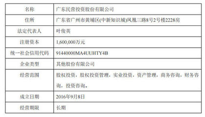 廣發證券股權格局生變，粵民投入主遼寧成大引關注